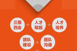 成功关键在于团队合作，教练强调重点