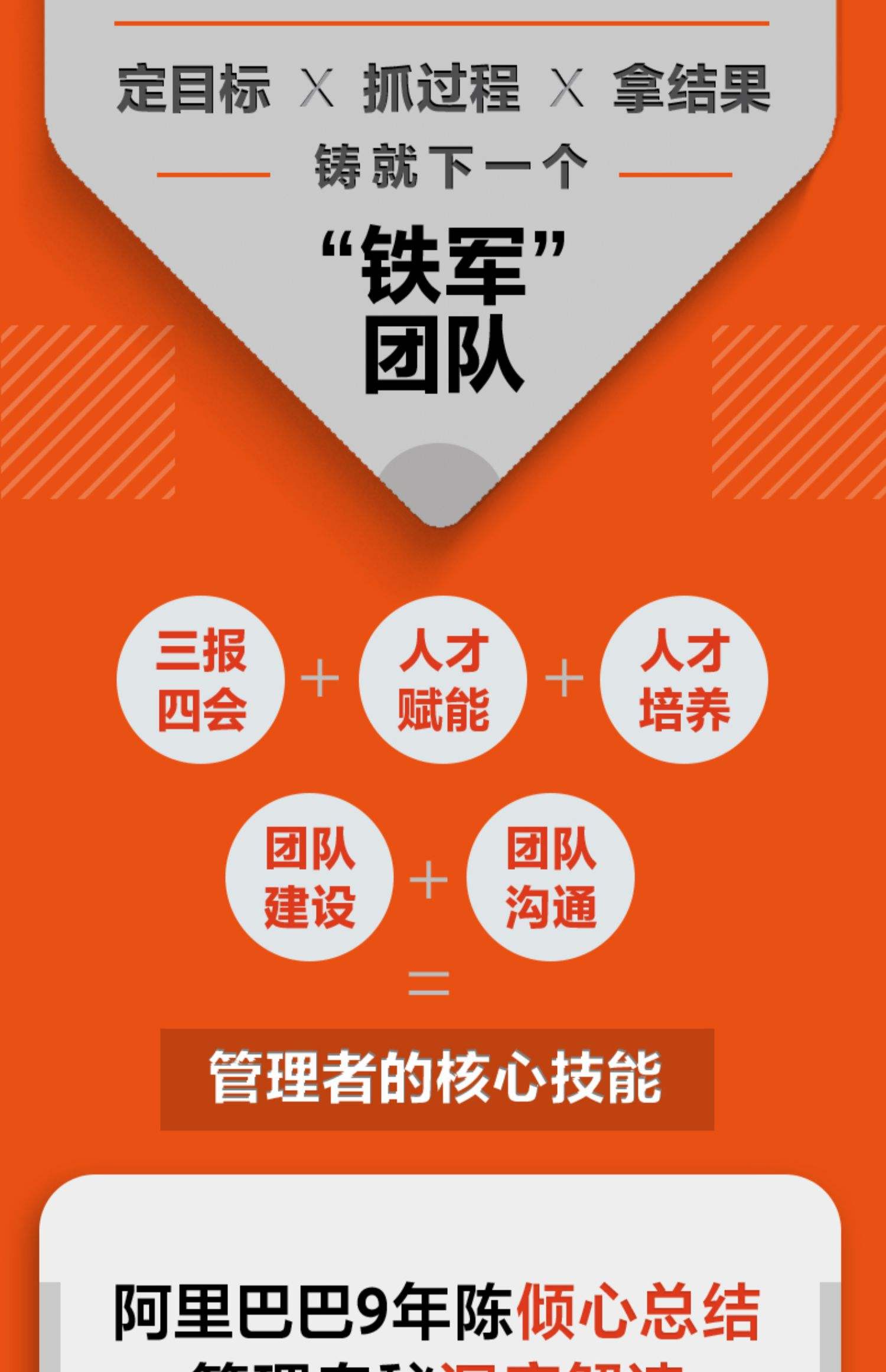 成功关键在于团队合作，教练强调重点
