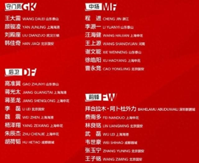 关于内马尔赛前列队欢迎申花，尊重对手尽显风度！的信息